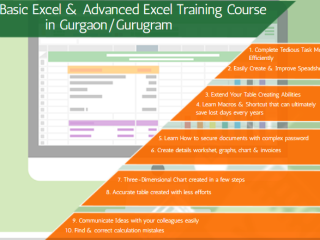 how-an-business-analytics-course-can-help-you-start-your-own-business-in-2025-100-job-excel-course-in-delhi-110043-by-sla